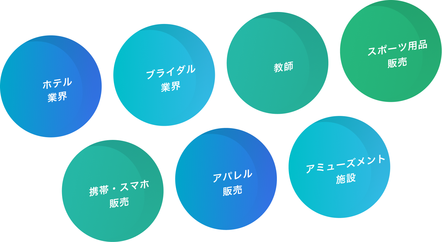 異業種からの入社実績